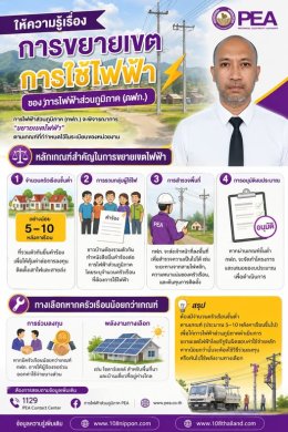 ขยายเขตไฟฟ้าต้องมีบ้านกี่หลัง? เปิดหลักเกณฑ์การไฟฟ้าส่วนภูมิภาคที่ควรรู้