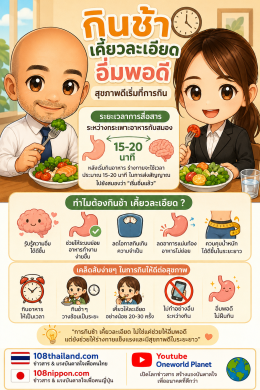 กินช้า เคี้ยวละเอียด สุขภาพดีทุกวัน  Eat Slowly, Chew Thoroughly, Stay Healthy
