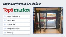 เจาะลึกระบบ EAS คืออะไร? ตั้งแต่ EAS Tag ถึงเสากันขโมย ทำงานร่วมกันอย่างไร