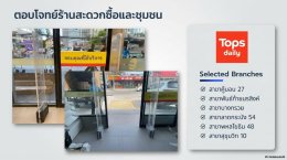 เจาะลึกระบบ EAS คืออะไร? ตั้งแต่ EAS Tag ถึงเสากันขโมย ทำงานร่วมกันอย่างไร