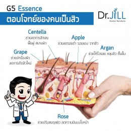 ขอบคุณสำหรับการสั่งซื้อ Dr.JiLL PLUS กับบริษัทDr.JiLL ประเทศไทย สำนักงานใหญ่