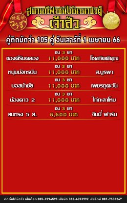 โปรแกรมคู่ชน ประจำวันที่ 1 เมษายน 2566