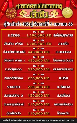 โปรแกรมคู่ชน ประจำวันที่ 1 เมษายน 2566