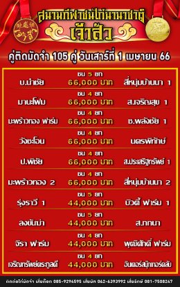 โปรแกรมคู่ชน ประจำวันที่ 1 เมษายน 2566