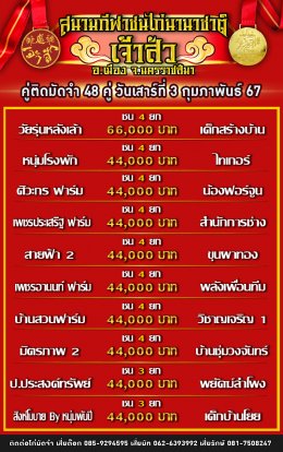 โปรแกรมคู่ชน ประจำวันที่ 3 กุมภาพันธ์ 2567