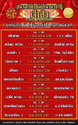 โปรแกรมคู่ชน ประจำวันที่ 3 กุมภาพันธ์ 2567