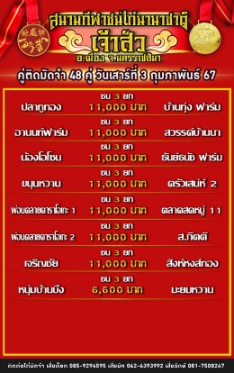 โปรแกรมคู่ชน ประจำวันที่ 3 กุมภาพันธ์ 2567