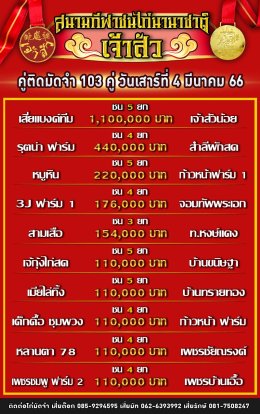 โปรแกรมคู่ชน ประจำวันที่ 4 มีนาคม 2566