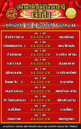 โปรแกรมคู่ชน ประจำวันที่ 4 มีนาคม 2566