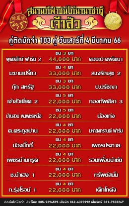 โปรแกรมคู่ชน ประจำวันที่ 4 มีนาคม 2566