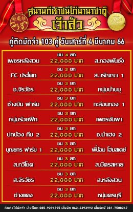 โปรแกรมคู่ชน ประจำวันที่ 4 มีนาคม 2566