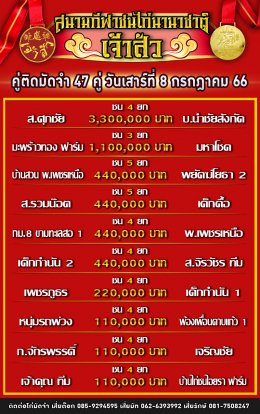 โปรแกรมคู่ชน ประจำวันที่ 8 กรกฎาคม 2566