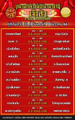 โปรแกรมคู่ชน ประจำวันที่ 9 ธันวาคม 2566