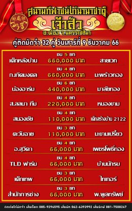 โปรแกรมคู่ชน ประจำวันที่ 9 ธันวาคม 2566