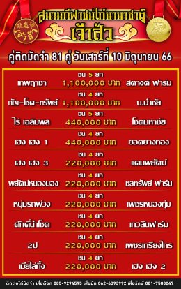 โปรแกรมคู่ชน ประจำวันที่ 10 มิถุนายน 2566