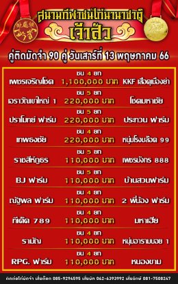 โปรแกรมคู่ชน ประจำวันที่ 13 พฤษภาคม 2566