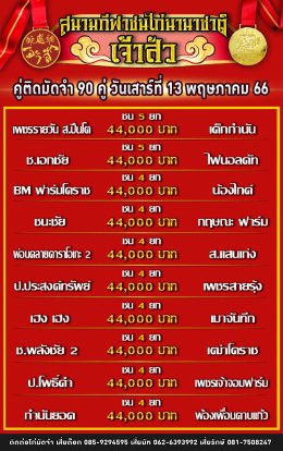 โปรแกรมคู่ชน ประจำวันที่ 13 พฤษภาคม 2566