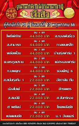 โปรแกรมคู่ชน ประจำวันที่ 13 พฤษภาคม 2566