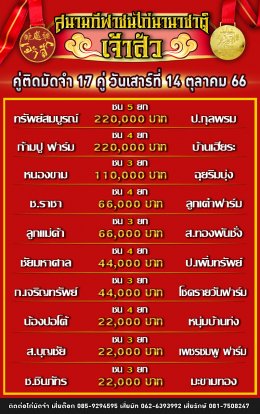 โปรแกรมคู่ชน ประจำวันที่ 14 ตุลาคม 2566