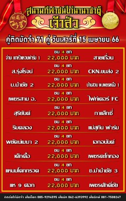 โปรแกรมคู่ชน ประจำวันที่ 15 เมษายน 2566