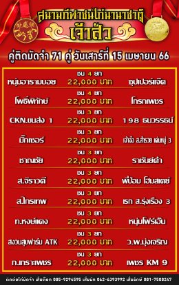 โปรแกรมคู่ชน ประจำวันที่ 15 เมษายน 2566