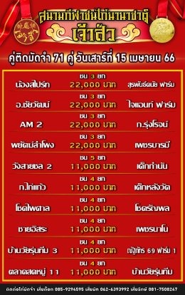 โปรแกรมคู่ชน ประจำวันที่ 15 เมษายน 2566