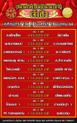 โปรแกรมคู่ชน ประจำวันที่ 18 มีนาคม 2566