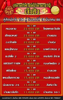 โปรแกรมคู่ชน ประจำวันที่ 18 มีนาคม 2566