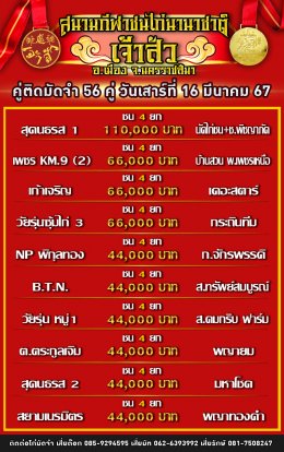 โปรแกรมคู่ชน ประจำวันที่ 16 มีนาคม 2567