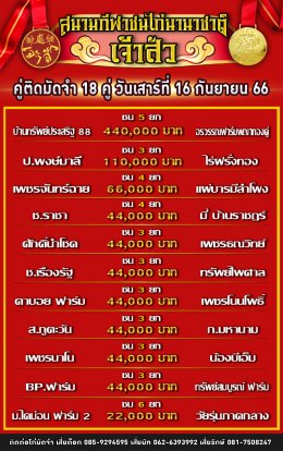 โปรแกรมคู่ชน ประจำวันที่ 16 กันยายน 2566