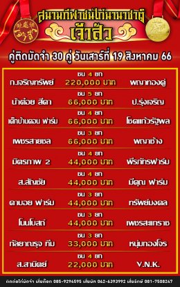 โปรแกรมคู่ชน ประจำวันที่ 19 สิงหาคม 2566