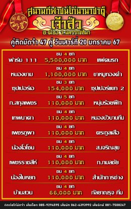 โปรแกรมคู่ชน ประจำวันที่ 20 มกราคม 2567