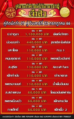 โปรแกรมคู่ชน ประจำวันที่ 22 กรกฎาคม 2566