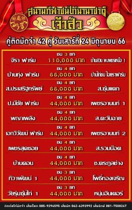 โปรแกรมคู่ชน ประจำวันที่ 24 มิถุนายน 2566