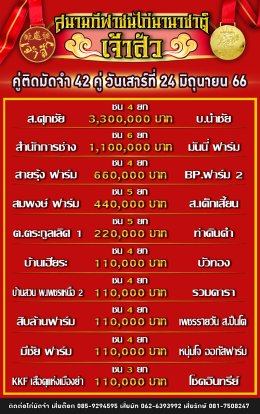 โปรแกรมคู่ชน ประจำวันที่ 24 มิถุนายน 2566