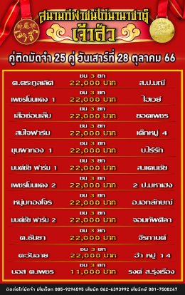 โปรแกรมคู่ชน ประจำวันที่ 28 ตุลาคม 2566