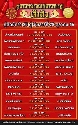 โปรแกรมคู่ชน ประจำวันที่ 28 ตุลาคม 2566