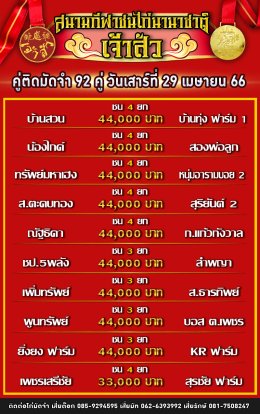 โปรแกรมคู่ชน ประจำวันที่ 29 เมษายน 2566