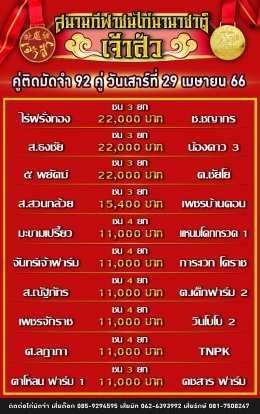 โปรแกรมคู่ชน ประจำวันที่ 29 เมษายน 2566