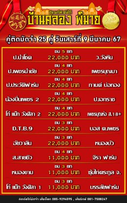 โปรแกรมคู่ชน ประจำวันที่ 9 มีนาคม 2567 (บ้านคลอง พิมาย)