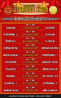 โปรแกรมคู่ชน ประจำวันที่ 25 กุมภาพันธ์ 2567 (บ้านคลอง พิมาย)