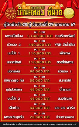 โปรแกรมคู่ชน ประจำวันที่ 27 มกราคม 2567 (บ้านคลอง พิมาย)