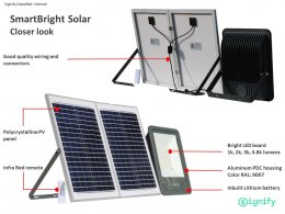 SmartBright Solar BVP080