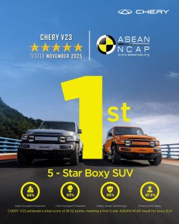 Chery V23 มาแรงเกินต้าน! ยอดจดทะเบียนทะลุ 1,100 คัน ขึ้นแท่นเบอร์ 1 รถทรงกล่องในไทย