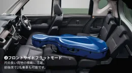 Daihatsu Move 2025 กลับมาแล้ว! หายไป 2 ปีเต็มเพราะดราม่าความปลอดภัย ล่าสุด Move เจนใหม่กลับมาแบบเปลี่ยนลุคหมดจด