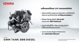 GWM ชูนวัตกรรมเครื่องยนต์ดีเซลที่ประสบความสำเร็จมากว่า 30 ปี  เตรียมนำ เครื่อง 2.4T เจนใหม่ล่าสุด ใส่ใน NEW GWM TANK 300 DIESEL