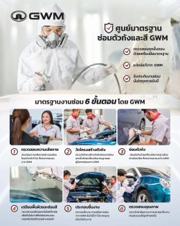 GWM ชูบริการหลังการขายเต็มสูบ คว้าเบอร์ 1 ค่ายรถจีนในไทย 2 ปีติด!