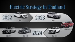 Mercedes-Benz Thailand เตรียมเปิดตัว The new CLA พร้อมดีไซเนอร์ระดับโลกครั้งแรกในรอบ 20 ปี
