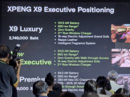 เปิดตัวอย่างเป็นทางการ NEW XPENG X9 Executive ราคา 2.499 ล้านบาท ดีไซน์สปอร์ตสุดล้ำและฟังก์ชันจัดเต็ม!