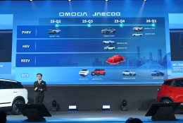 CHERY และ OMODA & JAECOO เปิดตัวสุดยอดเทคโนโลยี Super Hybrid System  ยกระดับอุตสาหกรรมยานยนต์โลกสู่ยุคใหม่ พร้อมเดินสายผลิตในโรงงานและเปิดตัวรถใหม่ปีนี้ 